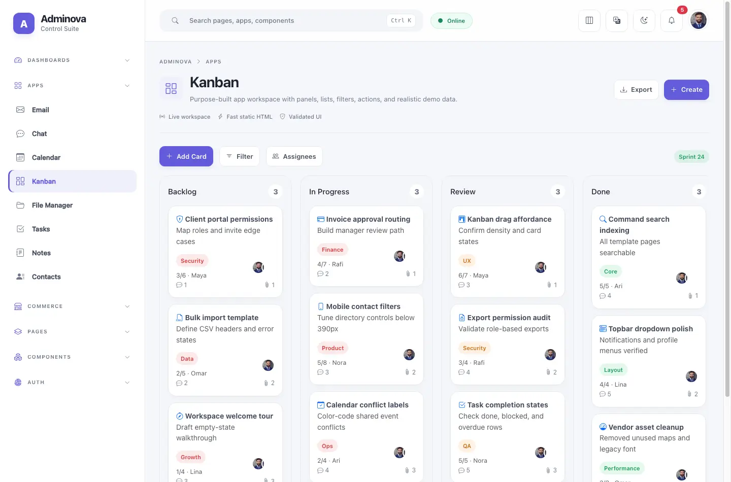 Kanban dashboard screenshot