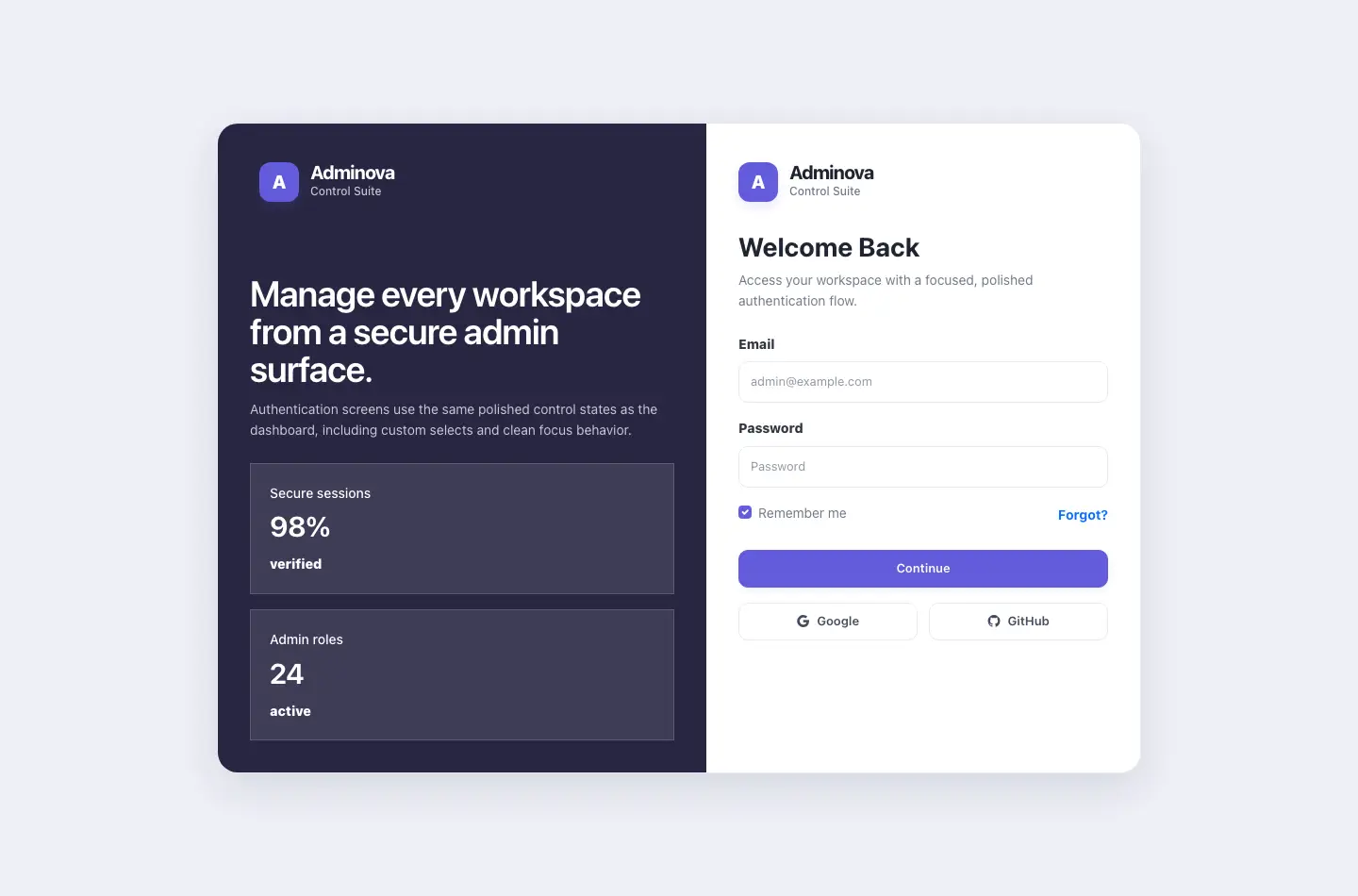 Authentication dashboard screenshot