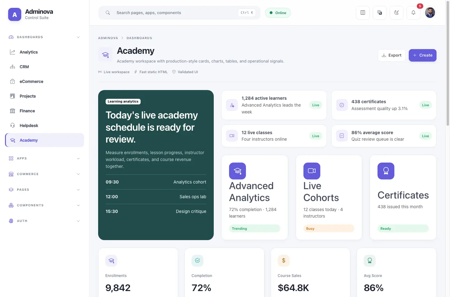 Academy dashboard screenshot