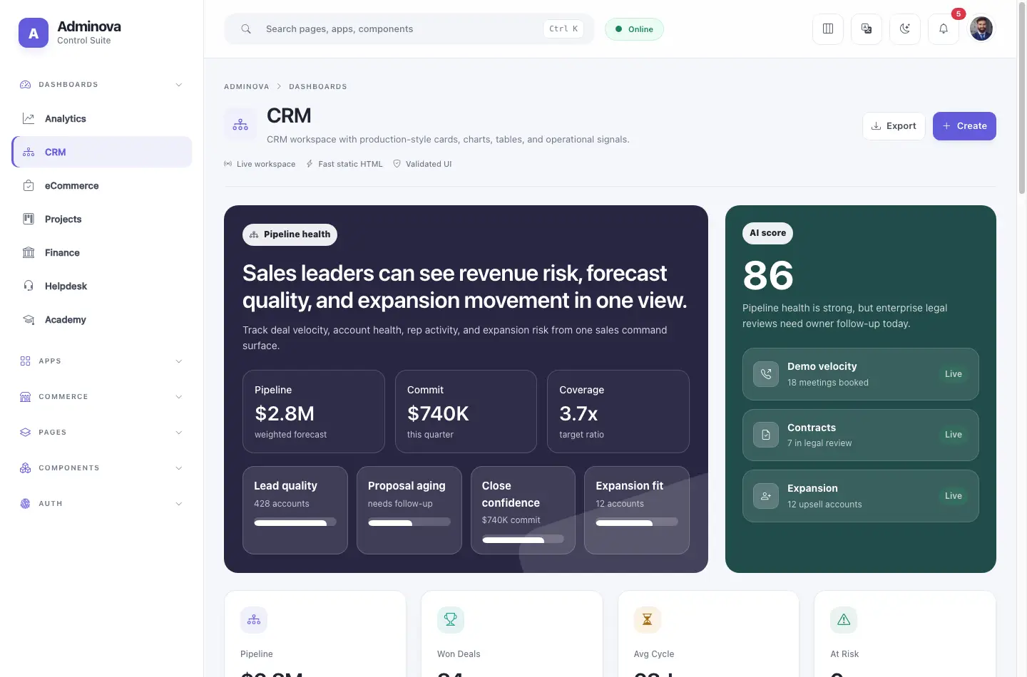 CRM dashboard screenshot
