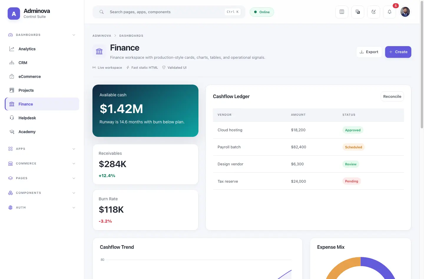 Finance dashboard screenshot