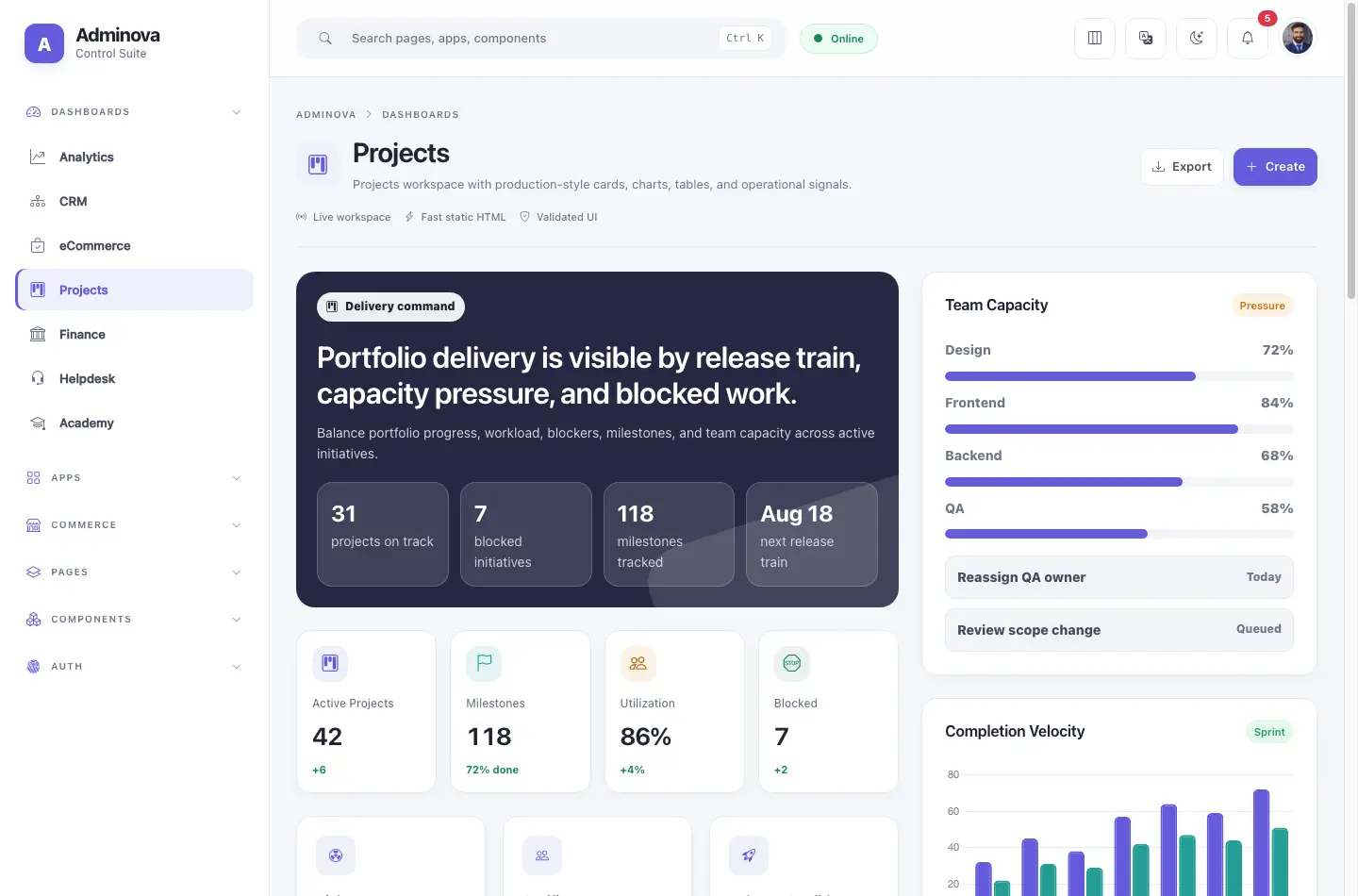 Projects dashboard screenshot