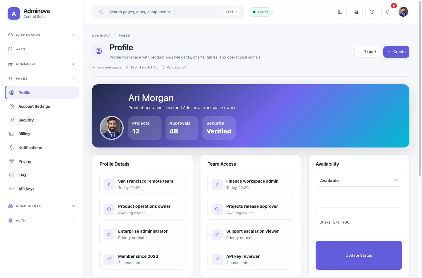 Profile dashboard screenshot